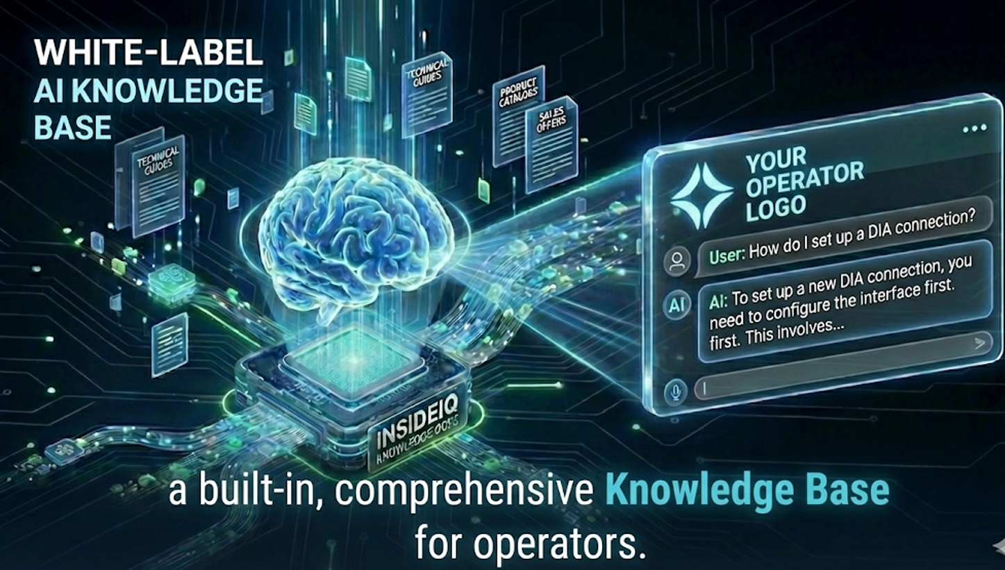 Knowledge Base Diagram