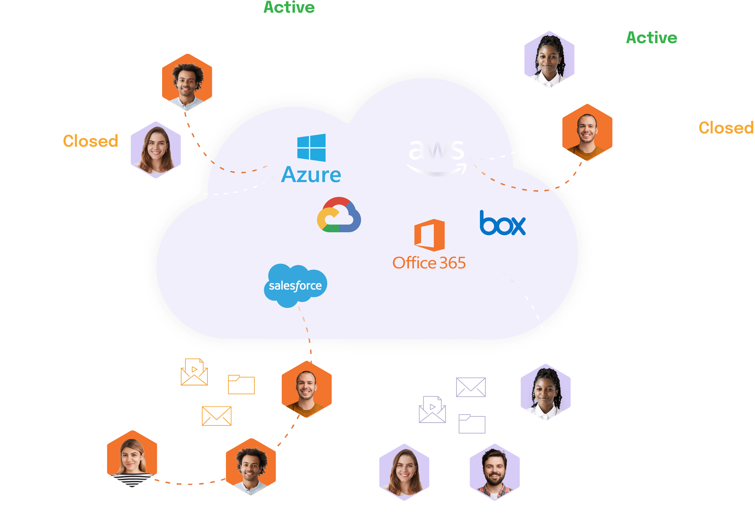 Eliminate blind spots with superior network visibility 