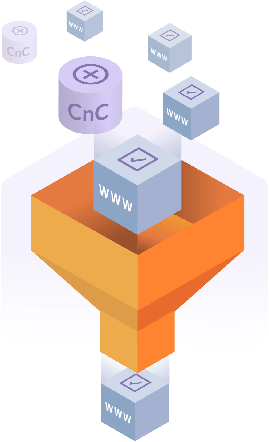 DNS management and monitoring 