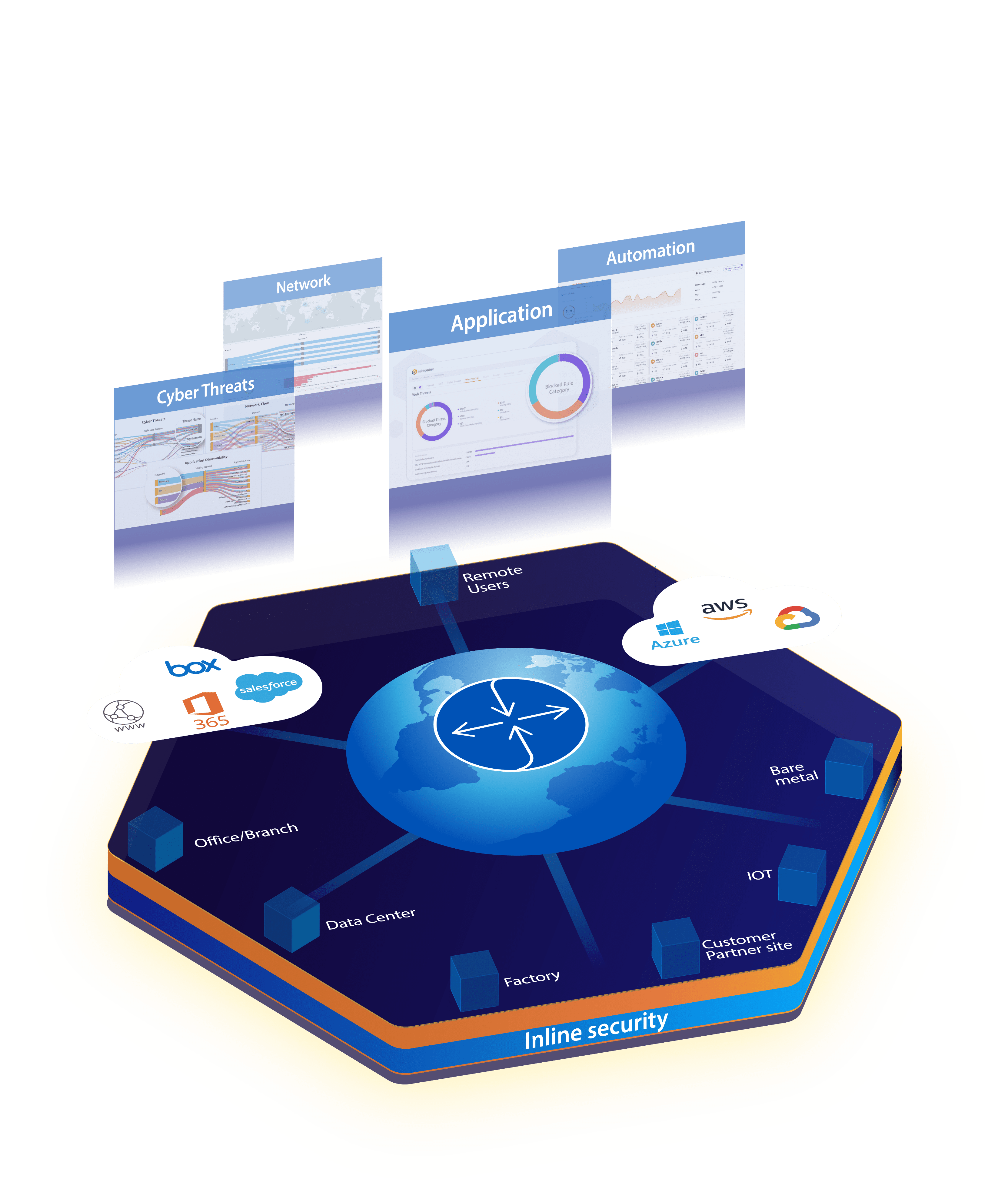 ZT-NaaS on Your Network  infrastructure